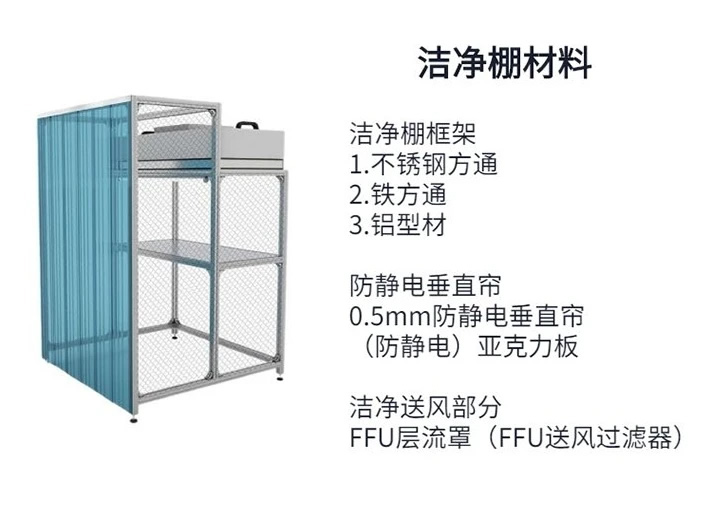 無塵室凈化棚